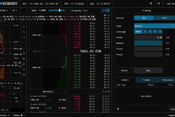 Kraken ссылка зеркало официальный